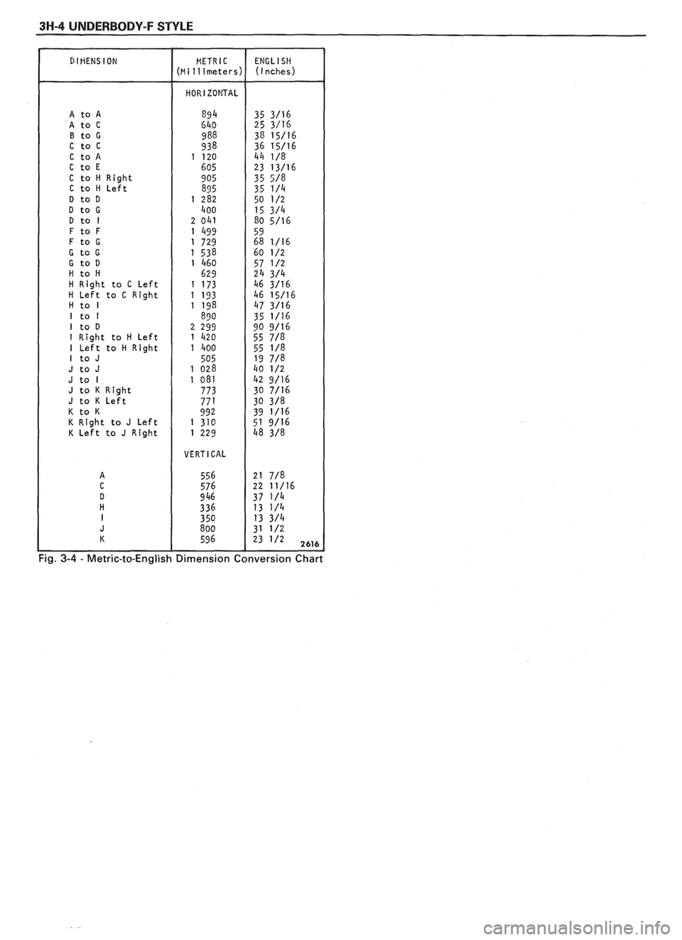 PONTIAC FIERO 1988 Service Repair Manual
3H-4 UNDERBODY-F STYLE
D IHENS ION
A to A A to C B to G C to C C to A C to E C to H Right C to H Left D to D
D to G D to I F to F F to G
G to G G to D H to H H Right to C Left H Left to C Right PONTIAC FIERO 1988 Service Repair Manual
3H-4 UNDERBODY-F STYLE
D IHENS ION
A to A A to C B to G C to C C to A C to E C to H Right C to H Left D to D
D to G D to I F to F F to G
G to G G to D H to H H Right to C Left H Left to C Right