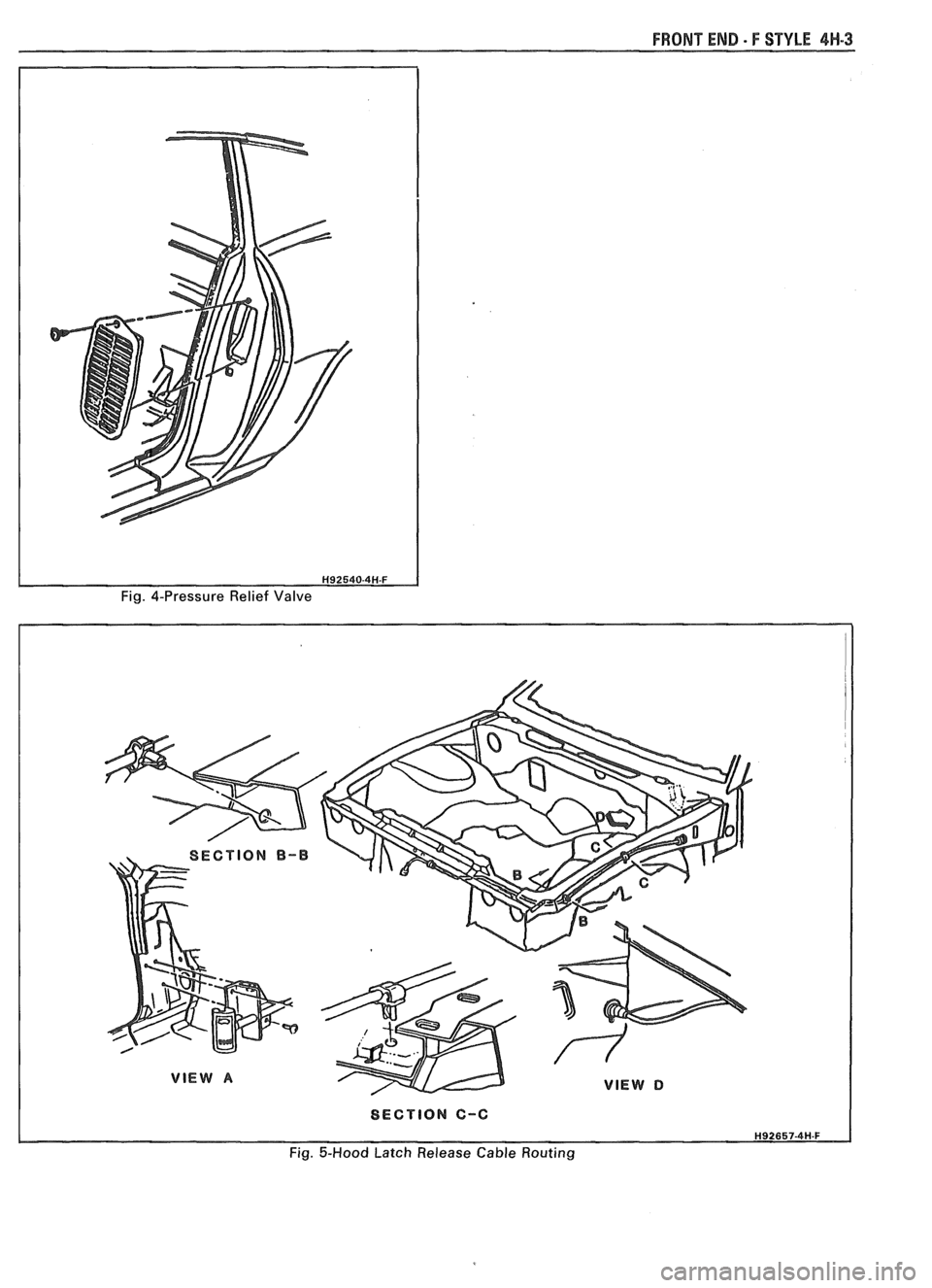 PONTIAC FIERO 1988 Service Repair Manual
FRONT END - F STYLE 4W-3
Fig. 4-Pressure Relief Valve
I SECTION C-C I
Fig. 5-Hood Latch Release Cable Routing PONTIAC FIERO 1988 Service Repair Manual
FRONT END - F STYLE 4W-3
Fig. 4-Pressure Relief Valve
I SECTION C-C I
Fig. 5-Hood Latch Release Cable Routing
