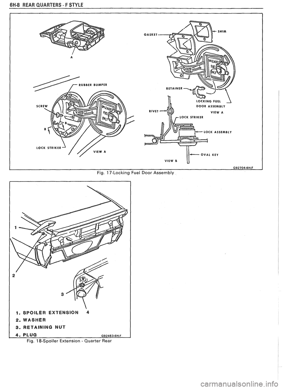 PONTIAC FIERO 1988  Service Repair Manual 
6H-8 REAR QUARTERS - F STYLE 
LocK sTR1KER-J /// VIEW A 
GASKET 
LOCKING FUEL 1 
DOOR  ASSEMBLY 
RIVET VlEW A r- LOCK STRIKER 
LOCK ASSEMBLY 
I VlEW B 
Fig. 17-Locking  Fuel Door Assembly 
1. SPOILER