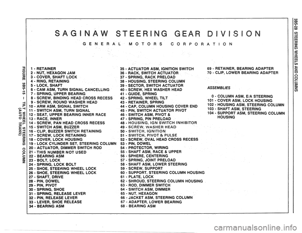 PONTIAC FIERO 1988  Service Repair Manual 
NAW STEER NG GEAR 
GENERAL MOTORS CORBOR 
1 - RETAINER 
35 - ACTUATOR ASM, IGNlTlON SWITCH 
2 
- NUT,  HEXAGON  JAM  36 - RACK,  SWITCH ACTUATOR 
3 
- COVER,  SHAFT LOCK 
37 - SPRING, RACK  PRELOAD 
