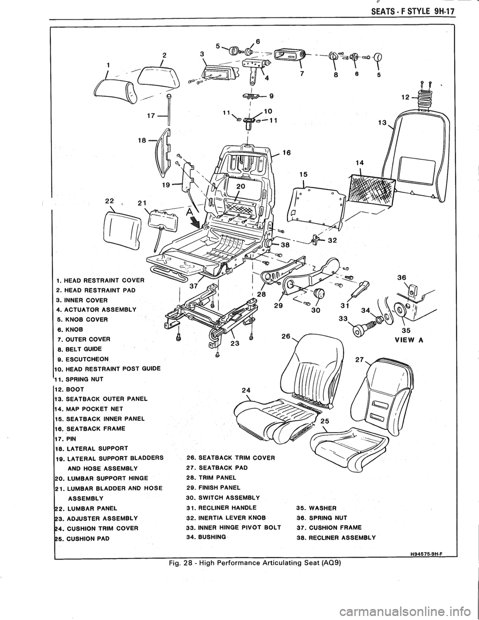 PONTIAC FIERO 1988  Service Repair Manual 
SEATS - F STYLE 9H-17 
865 
1. HEAD  RESTRAINT  COVER 
2. HEAD  RESTRAINT  PAD 
3. INNER  COVER 
4. ACTUATOR ASSEMBLY 
5. KNOB COVER 
6. KNOB 
7. OUTER  COVER 
8. BELT GUIDE 
9. ESCUTCHEON 
10. HEAD 