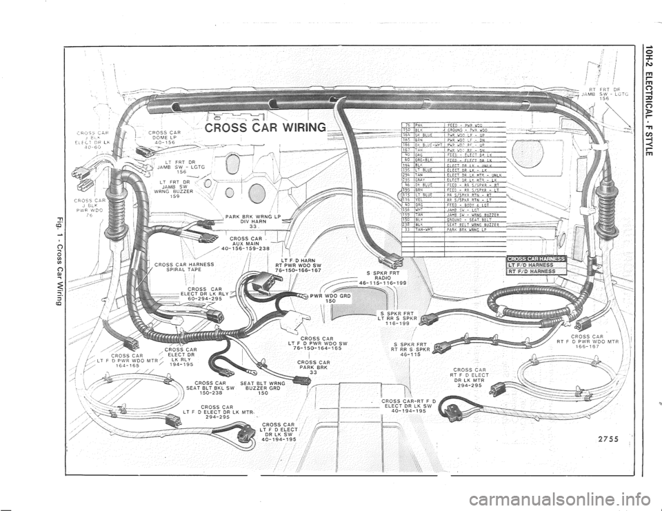 PONTIAC FIERO 1988  Service Repair Manual 