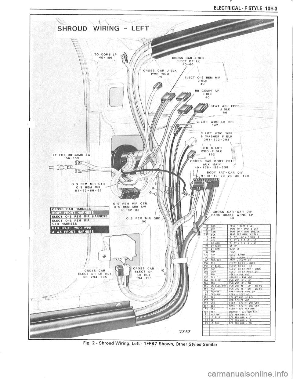 PONTIAC FIERO 1988  Service Repair Manual 