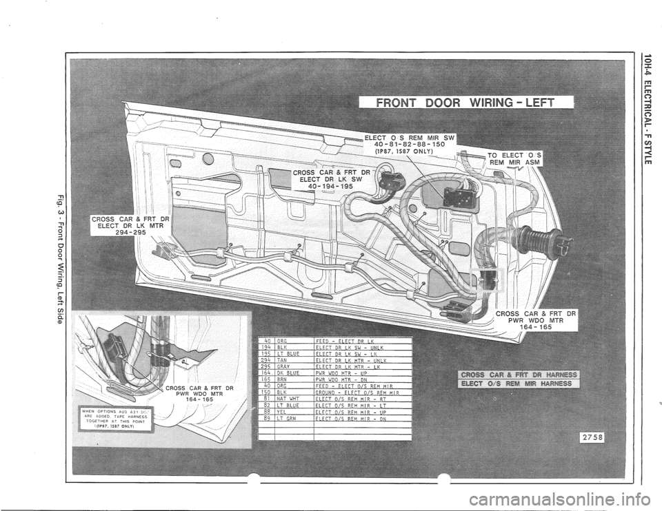 PONTIAC FIERO 1988  Service Repair Manual 