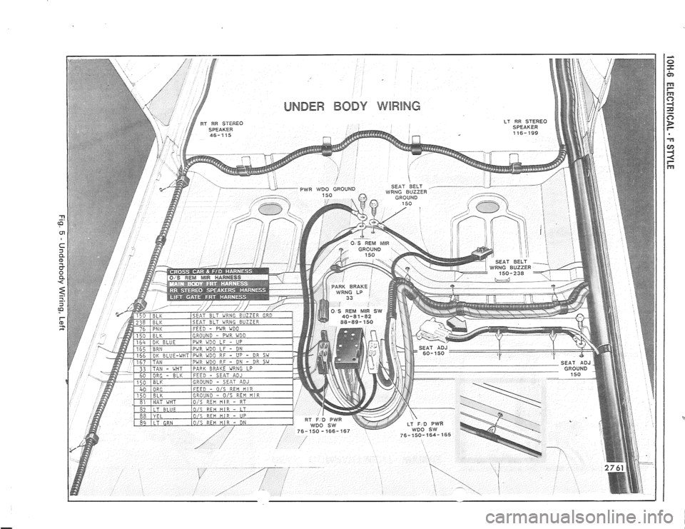 PONTIAC FIERO 1988  Service Repair Manual 