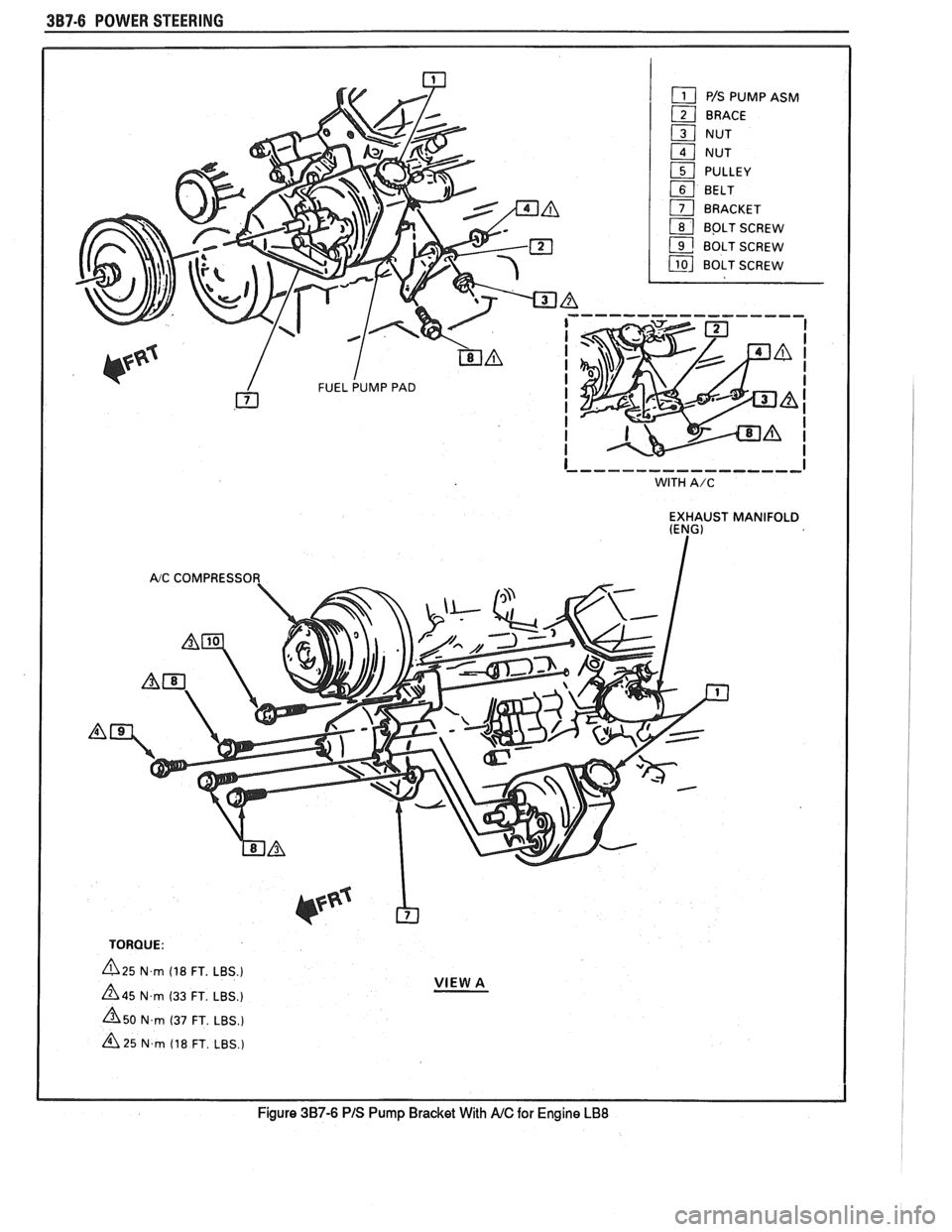 PONTIAC FIERO 1988 Service Repair Manual
3B7-6 POWER STEERING
L,,,_,---..--..,~-,,- I WITH A/C
EXHAUST MANIFOLD
TORQUE:
425 N.rn (18 FT. LBS.) VIEW A A45 N.rn (33 FT. LBS.)
A50 N,rn (37 FT. LBS.)
A 25 N,rn (18 FT. LBS.)
Figure 3B PONTIAC FIERO 1988 Service Repair Manual
3B7-6 POWER STEERING
L,,,_,---..--..,~-,,- I WITH A/C
EXHAUST MANIFOLD
TORQUE:
425 N.rn (18 FT. LBS.) VIEW A A45 N.rn (33 FT. LBS.)
A50 N,rn (37 FT. LBS.)
A 25 N,rn (18 FT. LBS.)
Figure 3B