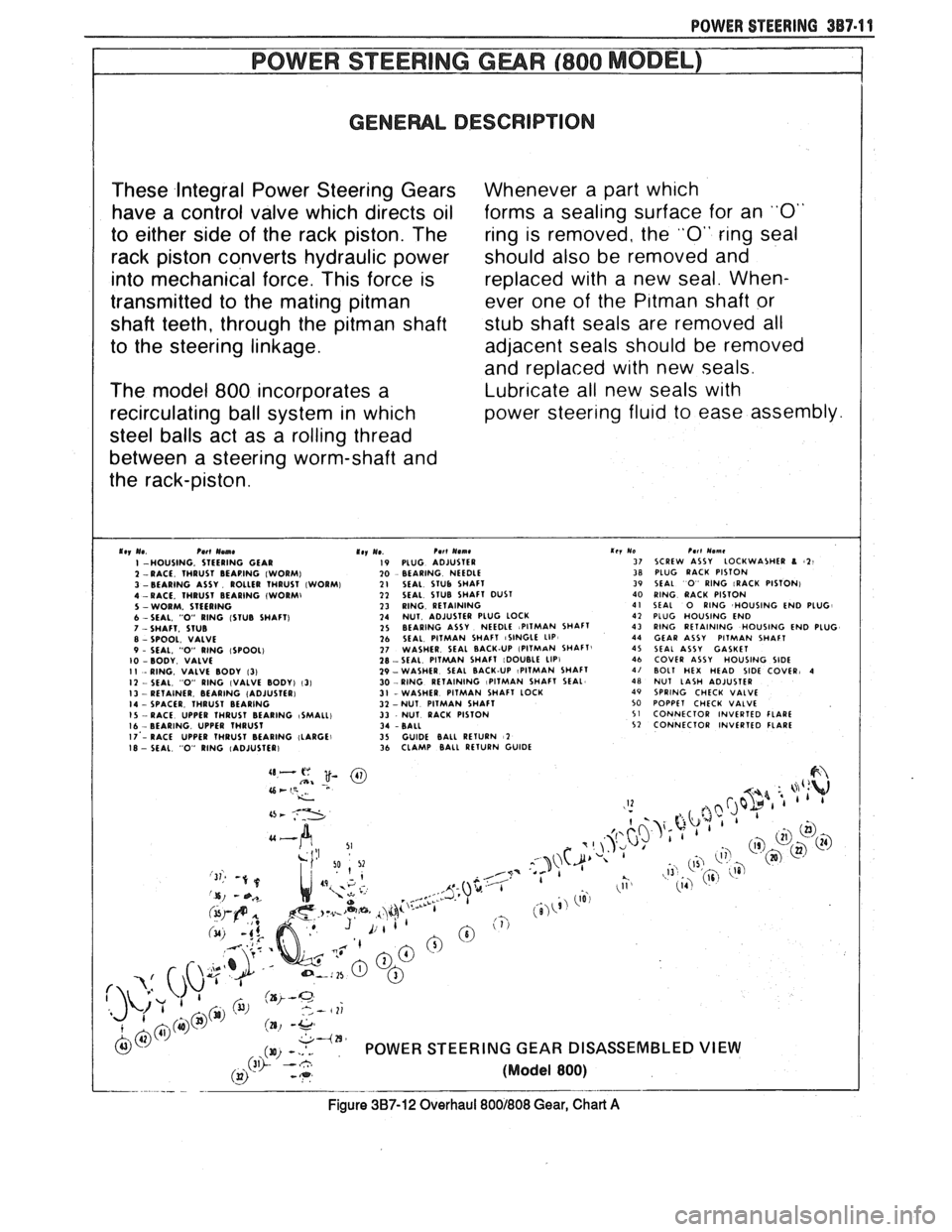 PONTIAC FIERO 1988 Service Repair Manual
POWER STEERING 387.1 "1
GENEML DESCRIPTION
These Integral Power Steering Gears
have a control valve which directs oil
to either side of the rack piston. The
rack piston converts hyd PONTIAC FIERO 1988 Service Repair Manual
POWER STEERING 387.1 "1
GENEML DESCRIPTION
These Integral Power Steering Gears
have a control valve which directs oil
to either side of the rack piston. The
rack piston converts hyd