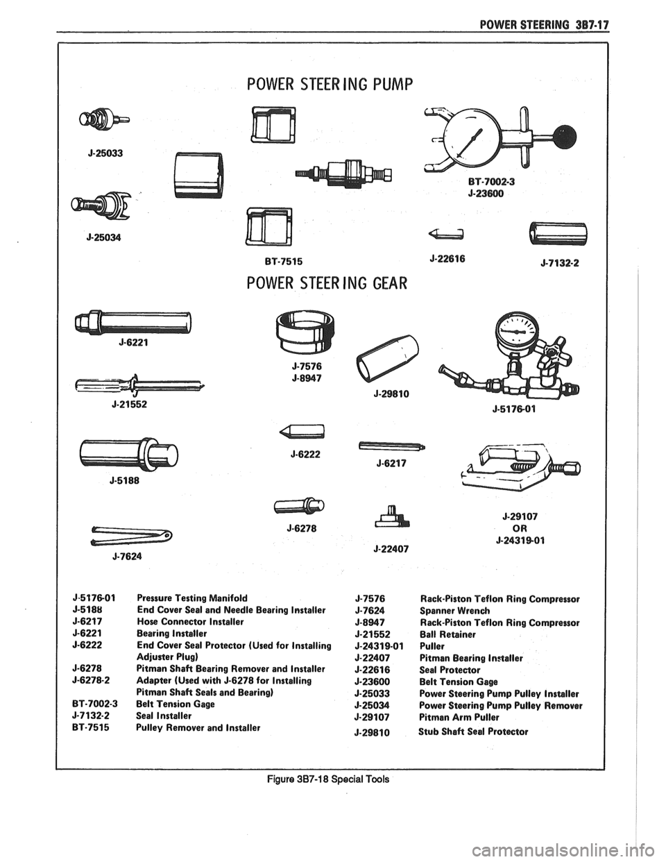 PONTIAC FIERO 1988 Service Repair Manual
POWER STEERING 387-17
POWER STEER ING PUMP
BT-7002-3
BT-7515
POWER STEER ING GEAR
5-2431 801 J-22407
J-517801 Pressure Testing Manifold J-7576 Rack-Piston Teflon Ring Compressor
End Cover S PONTIAC FIERO 1988 Service Repair Manual
POWER STEERING 387-17
POWER STEER ING PUMP
BT-7002-3
BT-7515
POWER STEER ING GEAR
5-2431 801 J-22407
J-517801 Pressure Testing Manifold J-7576 Rack-Piston Teflon Ring Compressor
End Cover S