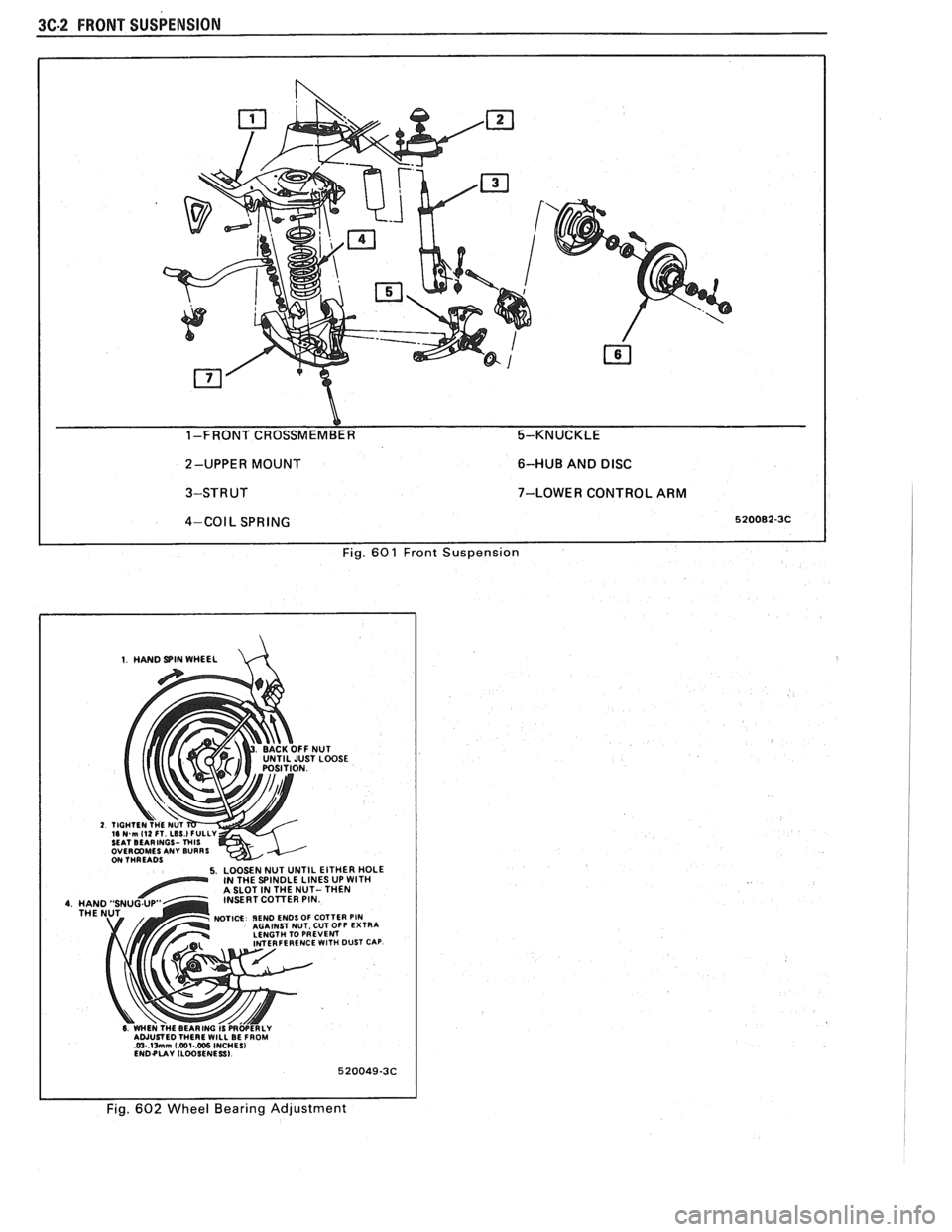PONTIAC FIERO 1988 Service Repair Manual
3C-2 FRONT SUSPENSION
Y 1-FRONT CROSSMEMBER 5-KNUCKLE
2-UPPER MOUNT 6-HUB
AND
DISC
3-STRUT 7-LOWER CONTROL ARM I
4-COIL SPRING 520082-3C I I Fig. 601 Front Suspension
1. HAND SPIN WHEEL d PONTIAC FIERO 1988 Service Repair Manual
3C-2 FRONT SUSPENSION
Y 1-FRONT CROSSMEMBER 5-KNUCKLE
2-UPPER MOUNT 6-HUB
AND
DISC
3-STRUT 7-LOWER CONTROL ARM I
4-COIL SPRING 520082-3C I I Fig. 601 Front Suspension
1. HAND SPIN WHEEL d