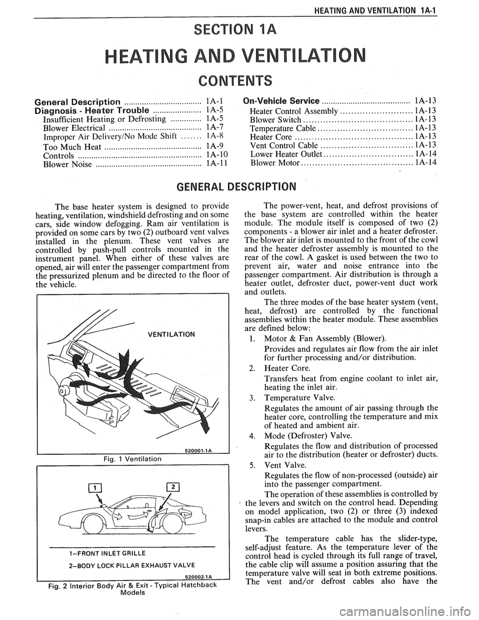 PONTIAC FIERO 1988  Service Owners Manual 
HEATING AND VENTILATION 1A-1 
SECTION 1A 
NG AND VENT 
CONTENTS 
General Description ................................. 1A-1 
Diagnosis - Heater  Trouble ...................... 1A-5 
Insufficient  Hea