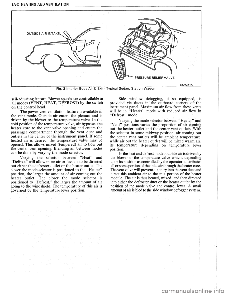 PONTIAC FIERO 1988  Service Owners Manual 
1A-2 HEATING AND VENTILATION 
520003-1 A 
Fig. 3 Interior Body Air & Exit - Typical  Sedan, Station  Wagon 
self-adjusting  feature. Blower speeds are controllable  in 
all  modes  (VENT,  HEAT, DEFR