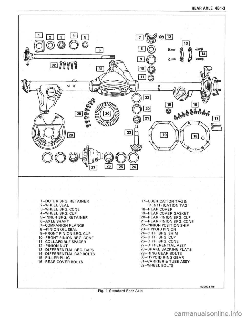 PONTIAC FIERO 1988 Service Repair Manual
REAR AXLE 481-3
1-OUTER BRG. RETAINER
2-WHEEL SEAL
3-WHEEL BRG. CONE
4-WHEEL
BRG. CUP
5-INNER BRG. RETAINER
6-AXLE SHAFT
7-COMPANION FLANGE
8 -PINION OIL SEAL
9-FRONT PINION BRG. PONTIAC FIERO 1988 Service Repair Manual
REAR AXLE 481-3
1-OUTER BRG. RETAINER
2-WHEEL SEAL
3-WHEEL BRG. CONE
4-WHEEL
BRG. CUP
5-INNER BRG. RETAINER
6-AXLE SHAFT
7-COMPANION FLANGE
8 -PINION OIL SEAL
9-FRONT PINION BRG.
