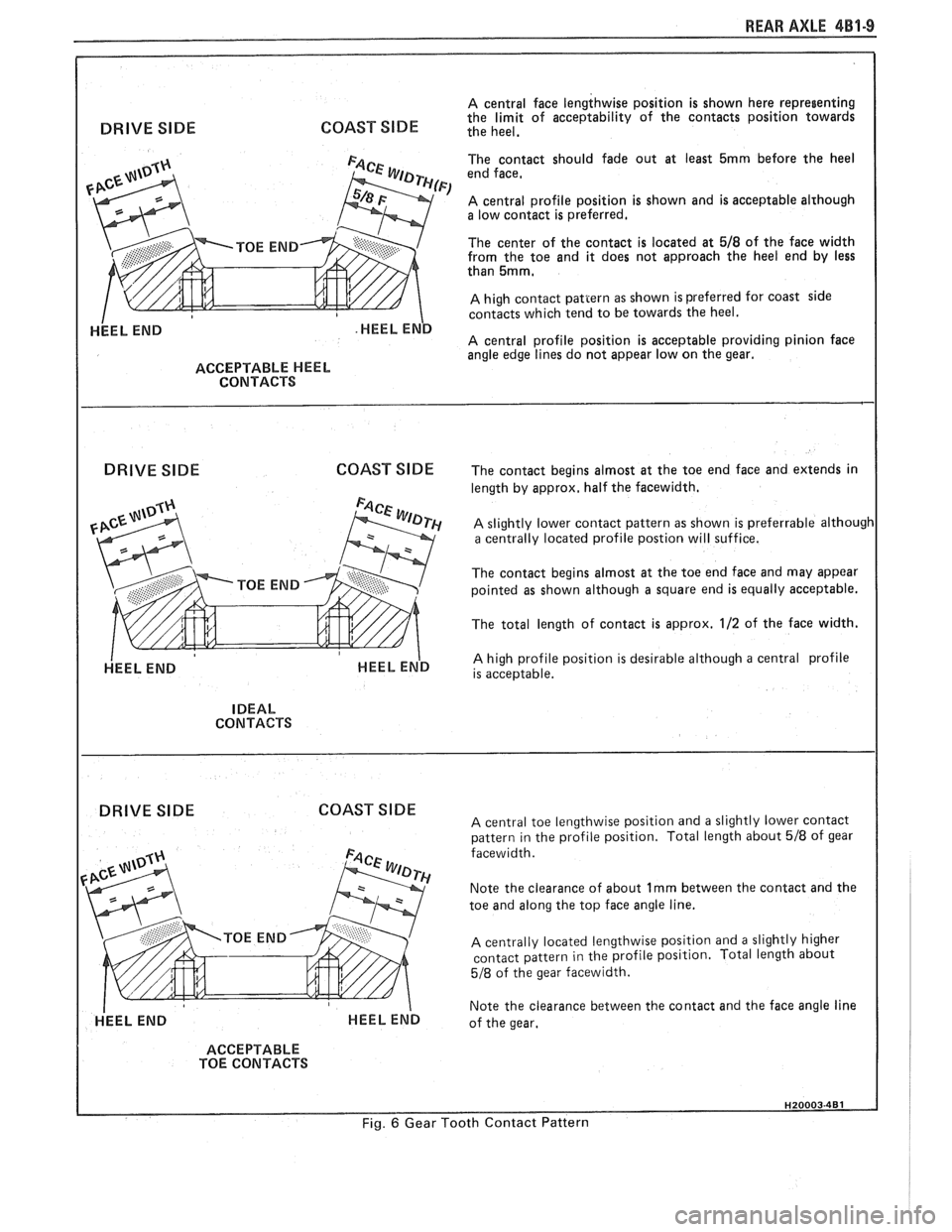 PONTIAC FIERO 1988 Service Repair Manual
REAR AXLE 481-9
A central face lengthwise position is shown here representing
COAST SlDE the limit of acceptability of the contacts position towards DRIVE SIDE the heel.
ACCEPTABLE HEEL
C PONTIAC FIERO 1988 Service Repair Manual
REAR AXLE 481-9
A central face lengthwise position is shown here representing
COAST SlDE the limit of acceptability of the contacts position towards DRIVE SIDE the heel.
ACCEPTABLE HEEL
C