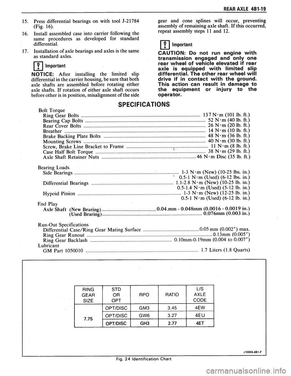 PONTIAC FIERO 1988  Service Repair Manual 
REAR AXLE 481-19 
15. Press  differential  bearings  on with  tool  J-21784  gear 
and cone  splines  will occur,  preventing 
(Fig.  16).  assembly 
of remaining axle  shaft. If this occurred, 
16. 