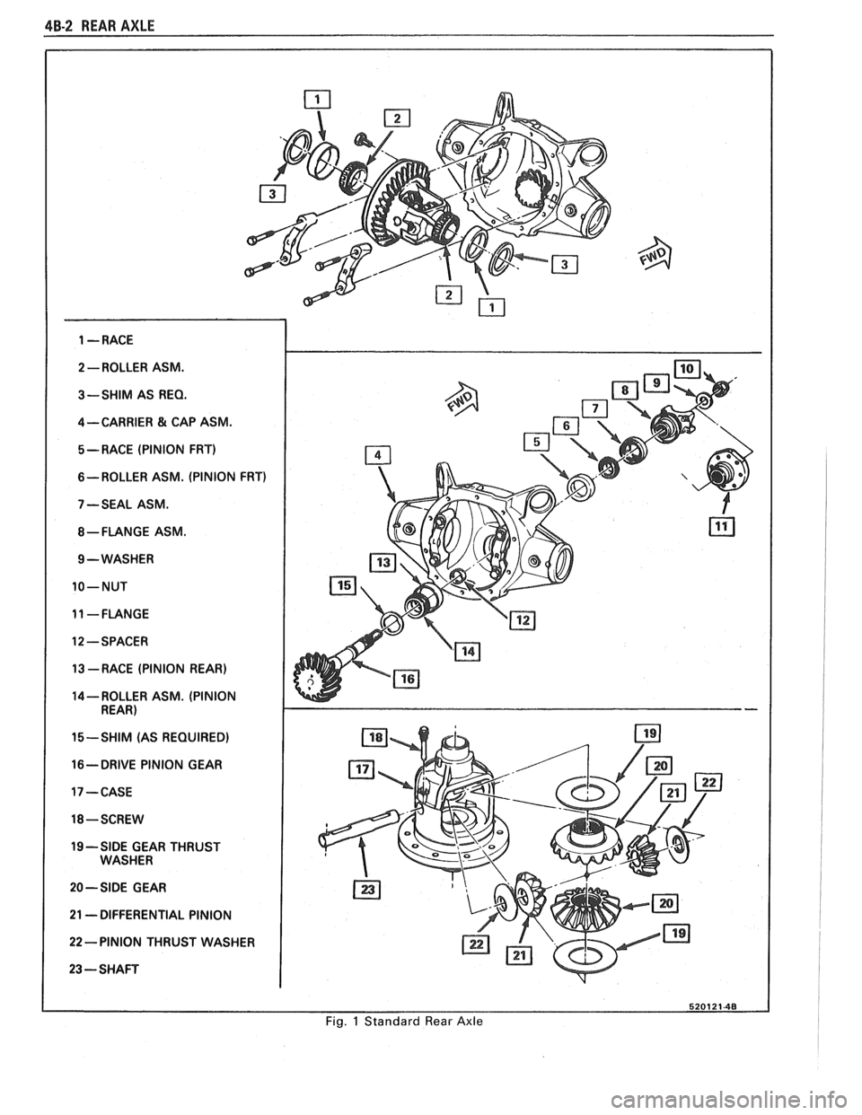 PONTIAC FIERO 1988  Service Repair Manual 
48-2 REAR AXLE 
2 -ROLLER  ASM. 
3-SHIM  AS 
REQ. 
4-CARRIER & CAP ASM. 
5- RACE  (PINION  FRT) 
6-ROLLER  ASM. (PINION  FRT) 
7 -SEAL  ASM. 
$-FLANGE ASM. 
9 -WASHER 
10-NUT  
11 -FLANGE 
12  -SPACE