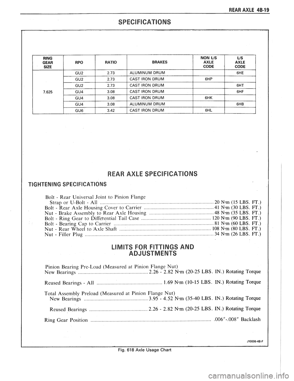 PONTIAC FIERO 1988 Service Repair Manual
REAR AXLE 48-19
RING NON US US GEAR WPQ RATIO BRAKES AXLE AXLE SIZE CODE CODE
GU2 2.73 ALUMINUM DRUM
6HE
GU2 2.73 CAST IRON DRUM 6HP
GU2 2.73 CAST IRON DRUM
6HT
7.625 G U4 3.08 CAST IR PONTIAC FIERO 1988 Service Repair Manual
REAR AXLE 48-19
RING NON US US GEAR WPQ RATIO BRAKES AXLE AXLE SIZE CODE CODE
GU2 2.73 ALUMINUM DRUM
6HE
GU2 2.73 CAST IRON DRUM 6HP
GU2 2.73 CAST IRON DRUM
6HT
7.625 G U4 3.08 CAST IR