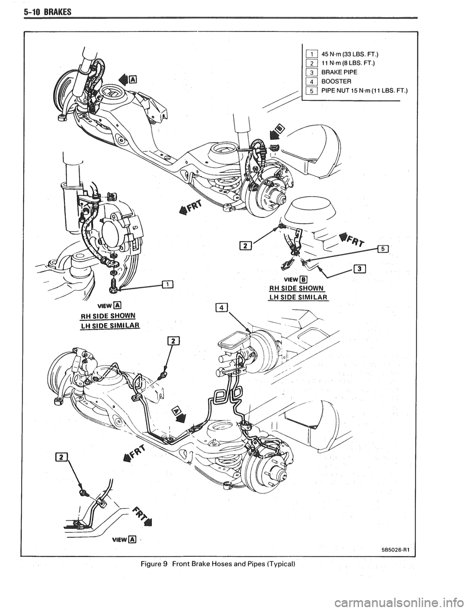 PONTIAC FIERO 1988 Service Repair Manual
5-10 BRAKES
-
Figure 9 Front Brake Hoses and Pipes (Typical) PONTIAC FIERO 1988 Service Repair Manual
5-10 BRAKES
-
Figure 9 Front Brake Hoses and Pipes (Typical)