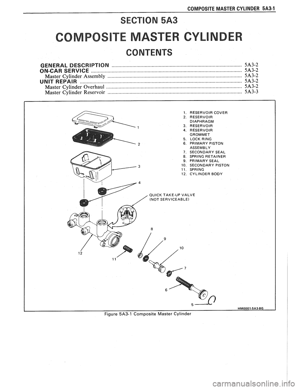 PONTIAC FIERO 1988 Service Repair Manual
COMPOSITE MASTER CYLINDER 5A3-1
SECTION 5A3
COMPOS TE MASTER CYL
CONTENTS
GENERAL DESCRIPTION .............................................................................................. 5A3-2 PONTIAC FIERO 1988 Service Repair Manual
COMPOSITE MASTER CYLINDER 5A3-1
SECTION 5A3
COMPOS TE MASTER CYL
CONTENTS
GENERAL DESCRIPTION .............................................................................................. 5A3-2