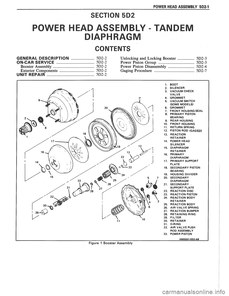 PONTIAC FIERO 1988  Service Repair Manual 
POWER HEAD ASSEMBLY 582-1 
SECTION 582 
POWER HEAD ASSEMBLY - TANDEM 
APHRAGM 
CONTENTS 
...................... GENERAL  DESCRIPTION 5D2-2 Unlocking and Locking Booster ................ 5D2-3 
......