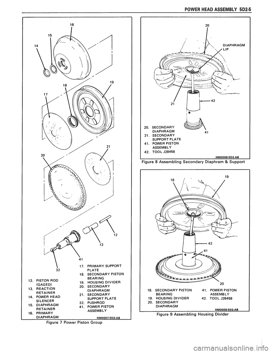 PONTIAC FIERO 1988 Service Repair Manual
POWER HEAD ASSEMBLY 5D2-5
17. PRIMARY SUPPORT 32 PLATE 18. SECONDARY PISTON
12. PISTON ROD
(GAGED)
13. REACTION
RETAINER
14. POWER HEAD Sl LENCER 15. DIAPHRAGM
RETAINER
16. PRIMARY BEARIN PONTIAC FIERO 1988 Service Repair Manual
POWER HEAD ASSEMBLY 5D2-5
17. PRIMARY SUPPORT 32 PLATE 18. SECONDARY PISTON
12. PISTON ROD
(GAGED)
13. REACTION
RETAINER
14. POWER HEAD Sl LENCER 15. DIAPHRAGM
RETAINER
16. PRIMARY BEARIN