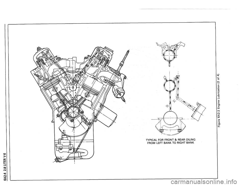 PONTIAC FIERO 1988  Service Repair Manual 