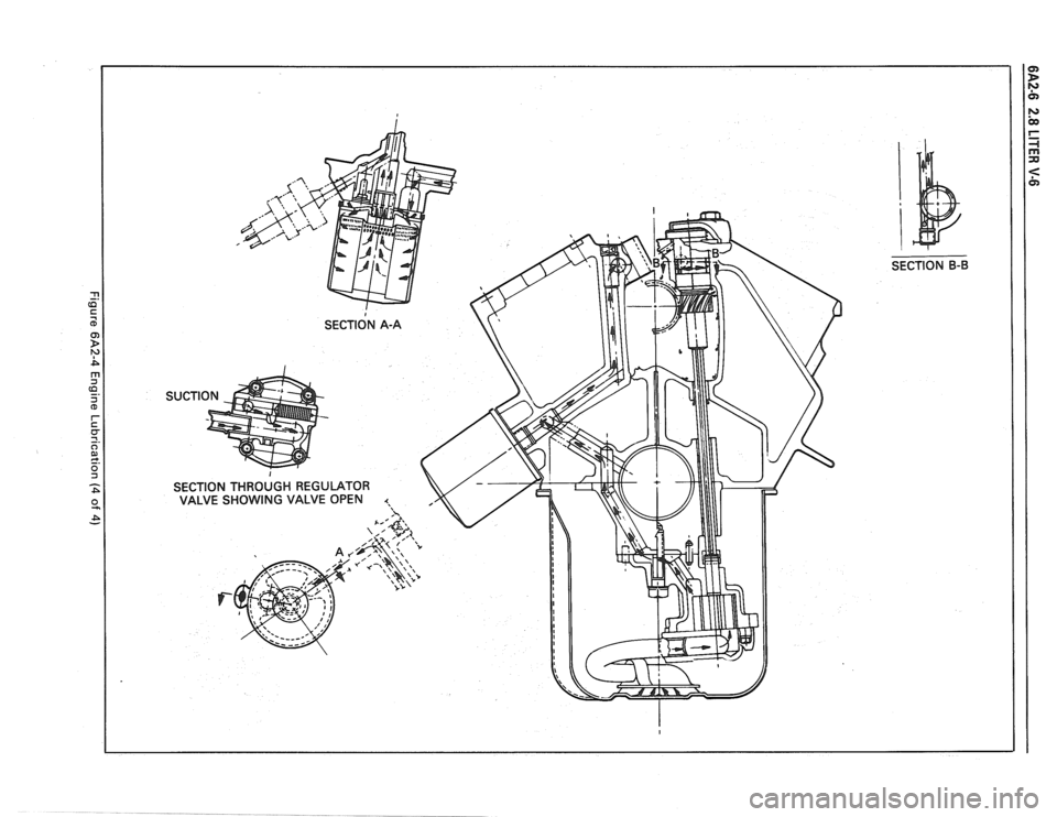 PONTIAC FIERO 1988  Service Repair Manual 
SECTION B-B   