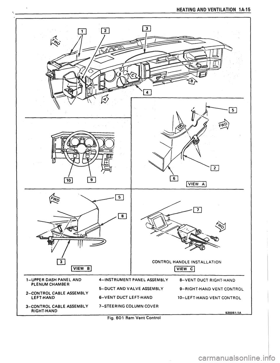 PONTIAC FIERO 1988  Service Owners Guide 
CONTROL HANDLE  INSTALLATION 
1-UPPER  DASH PANEL  AND  4-INSTRUMENT  PANEL ASSEMBLY  8-VENT DUCT RIGHT-HAND 
PLENUM  CHAMBER 
5-DUCT AND VALVE  ASSEMBLY 
9-RIGHT-HAND VENT CONTROL 
2-CONTROL  CABLE 