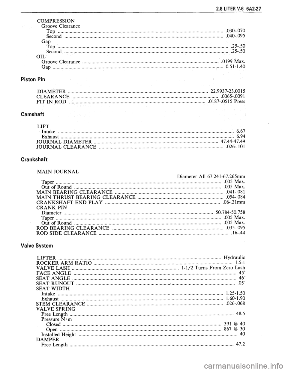 PONTIAC FIERO 1988  Service Repair Manual 
COMPRESSION Groove  Clearance 
............................................................................................................................ Top .030..070 
............................