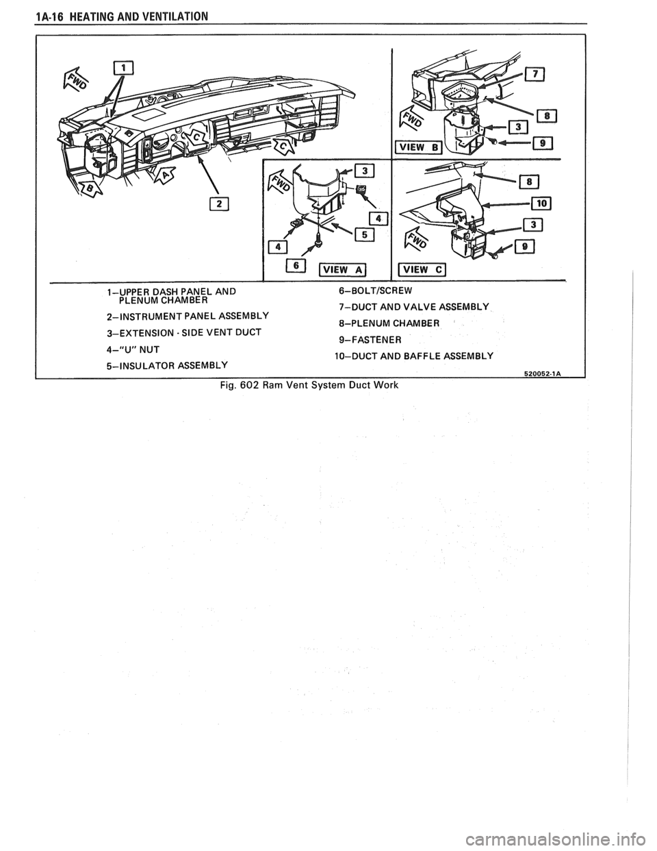 PONTIAC FIERO 1988  Service Owners Guide 
1A-16 HEATING AND VENTILATION 
1-UPPER  DASH PANEL AND 6- BO LT/SC R E W PLENUM  CHAMBER 
7-DUCT  AND VALVE ASSEMBLY 
2-INSTRUMENT  PANEL ASSEMBLY 
8-PLENUM CHAMBER 
3-EXTENSION 
- SIDE VENT  DUCT 
9