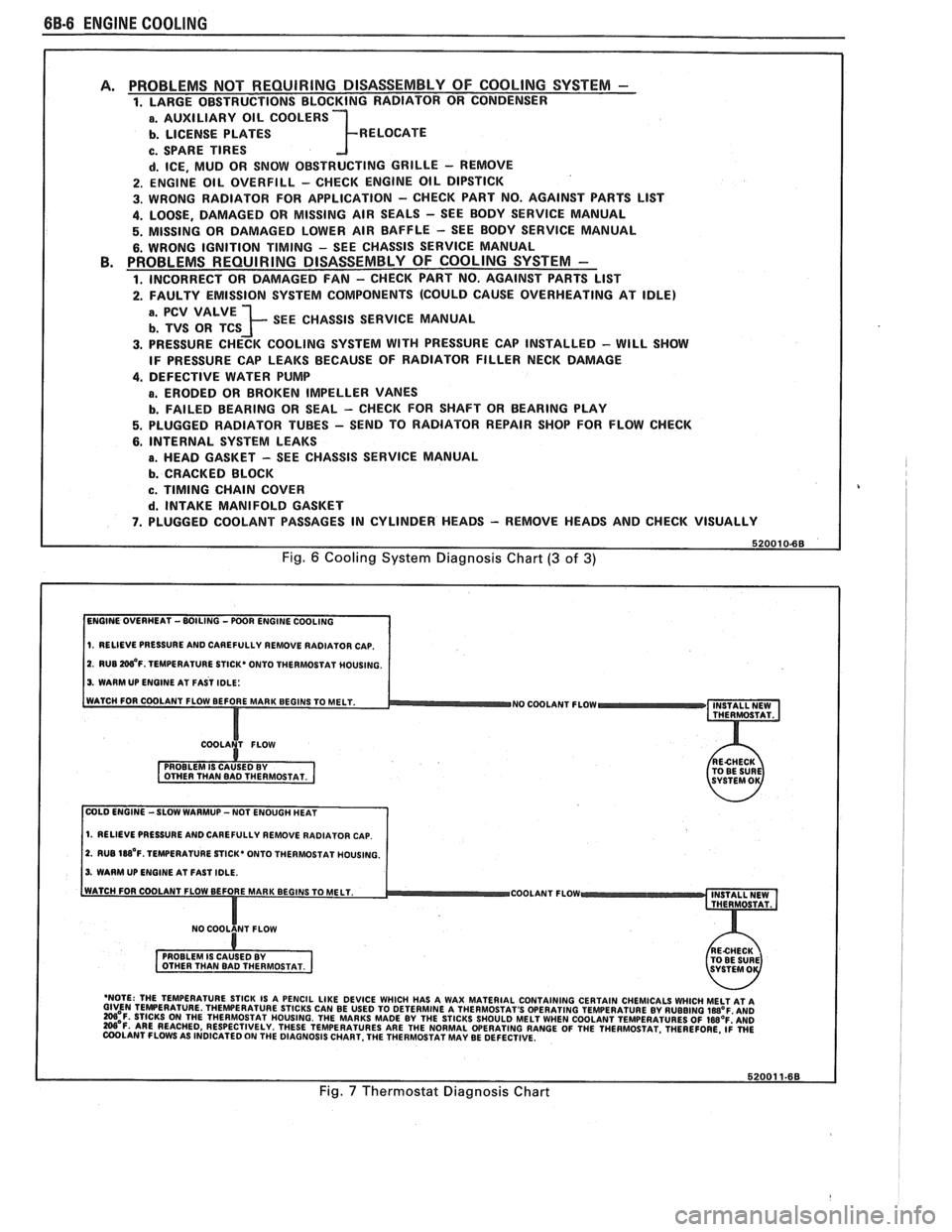 PONTIAC FIERO 1988 Service Repair Manual
6B-8 ENGINE COOLING
PROBLEMS NOT REQUIRING DISASSEMBLY OF COOLING SYSTEM - 1. LARGE OBSTRUCTIONS BLOCKING RADIATOR OR CONDENSER
a. AUXILIARY OIL COOLERS
b. LICENSE PLATES R ELOCATE
c. SPA PONTIAC FIERO 1988 Service Repair Manual
6B-8 ENGINE COOLING
PROBLEMS NOT REQUIRING DISASSEMBLY OF COOLING SYSTEM - 1. LARGE OBSTRUCTIONS BLOCKING RADIATOR OR CONDENSER
a. AUXILIARY OIL COOLERS
b. LICENSE PLATES R ELOCATE
c. SPA