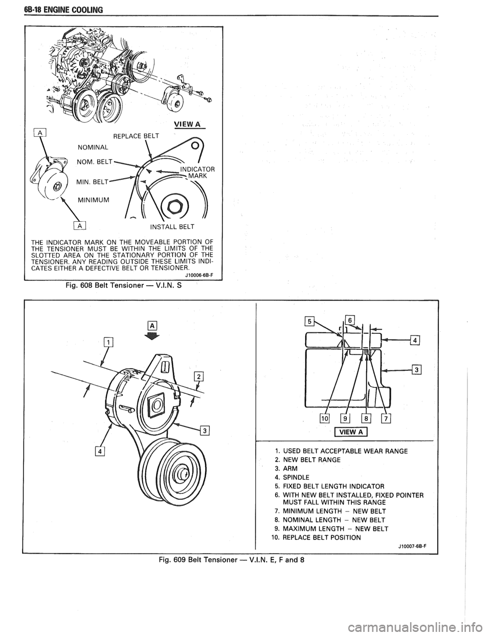 PONTIAC FIERO 1988 Service Repair Manual
88-18 ENGINE COOLING
THE INDICATOR MARK ON THE MOVEABLE PORTION OF
THE TENSIONER MUST BE WITHIN THE LIMITS OF THE
SLOTTED AREA ON THE STATIONARY PORTION OF THE
TENSIONER. ANY READING PONTIAC FIERO 1988 Service Repair Manual
88-18 ENGINE COOLING
THE INDICATOR MARK ON THE MOVEABLE PORTION OF
THE TENSIONER MUST BE WITHIN THE LIMITS OF THE
SLOTTED AREA ON THE STATIONARY PORTION OF THE
TENSIONER. ANY READING