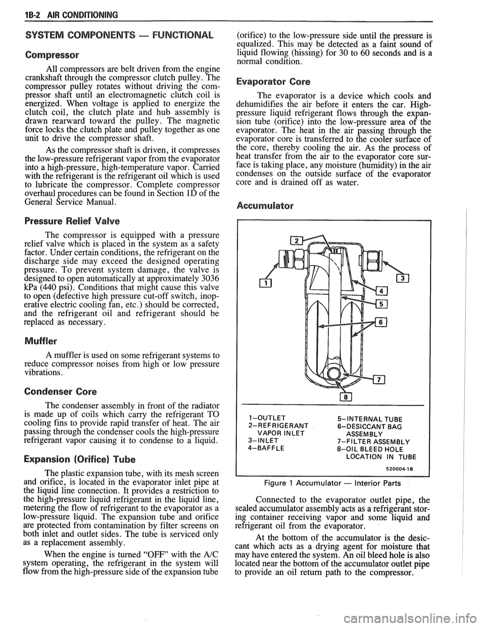 PONTIAC FIERO 1988  Service Repair Manual 
18-2 AIR CONDITIONING 
SYSTEM GONIPONENE - FFUNCnIONAL 
Compressor 
All compressors are belt driven  from the engine 
crankshaft through the compressor  clutch  pulley. The 
compressor  pulley  rotat