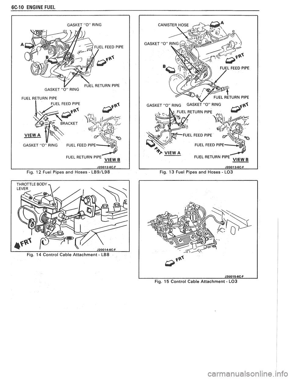 PONTIAC FIERO 1988 Service Repair Manual
6C-1Q ENGINE FUEL
GASKET "0" RING I
A EL FEED PlPE
L RETURN PlPE
GASKET
"0" RlNG
FUEL RETURN
PIPE I
UEL FEED PlPE
GASKET
"0" RlNG FUEL FEED PIPE
FUEL RETURN PlPE
Fig. 12 Fuel Pipes PONTIAC FIERO 1988 Service Repair Manual
6C-1Q ENGINE FUEL
GASKET "0" RING I
A EL FEED PlPE
L RETURN PlPE
GASKET
"0" RlNG
FUEL RETURN
PIPE I
UEL FEED PlPE
GASKET
"0" RlNG FUEL FEED PIPE
FUEL RETURN PlPE
Fig. 12 Fuel Pipes