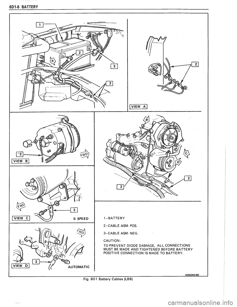 PONTIAC FIERO 1988 Service Repair Manual
6D1-6 BATTERY
1 -BATTERY
2-CABLE ASM- POS.
3-CABLE ASM- NEG.
TO PREVENT DIODE DAMAGE, ALL CONNECTIONS
MUST BE MADE AND TIGHTENED BEFORE BATTERY
POSITIVE CONNECTION IS MADE TO BATTERY PONTIAC FIERO 1988 Service Repair Manual
6D1-6 BATTERY
1 -BATTERY
2-CABLE ASM- POS.
3-CABLE ASM- NEG.
TO PREVENT DIODE DAMAGE, ALL CONNECTIONS
MUST BE MADE AND TIGHTENED BEFORE BATTERY
POSITIVE CONNECTION IS MADE TO BATTERY