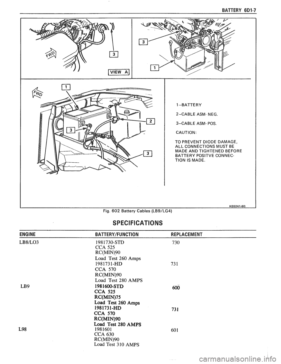 PONTIAC FIERO 1988 Service Repair Manual
BATTERY 801-7
1 -BATTERY
2-CABLE ASM- NEG.
3-CABLE ASM- POS.
TO PREVENT DIODE DAMAGE, ALL CONNECTIONS MUST BE
MADE AND TIGHTENED BEFORE
BATTERY
POSlTVE CONNEC-
TION IS MADE.
Fig.
60 PONTIAC FIERO 1988 Service Repair Manual
BATTERY 801-7
1 -BATTERY
2-CABLE ASM- NEG.
3-CABLE ASM- POS.
TO PREVENT DIODE DAMAGE, ALL CONNECTIONS MUST BE
MADE AND TIGHTENED BEFORE
BATTERY
POSlTVE CONNEC-
TION IS MADE.
Fig.
60