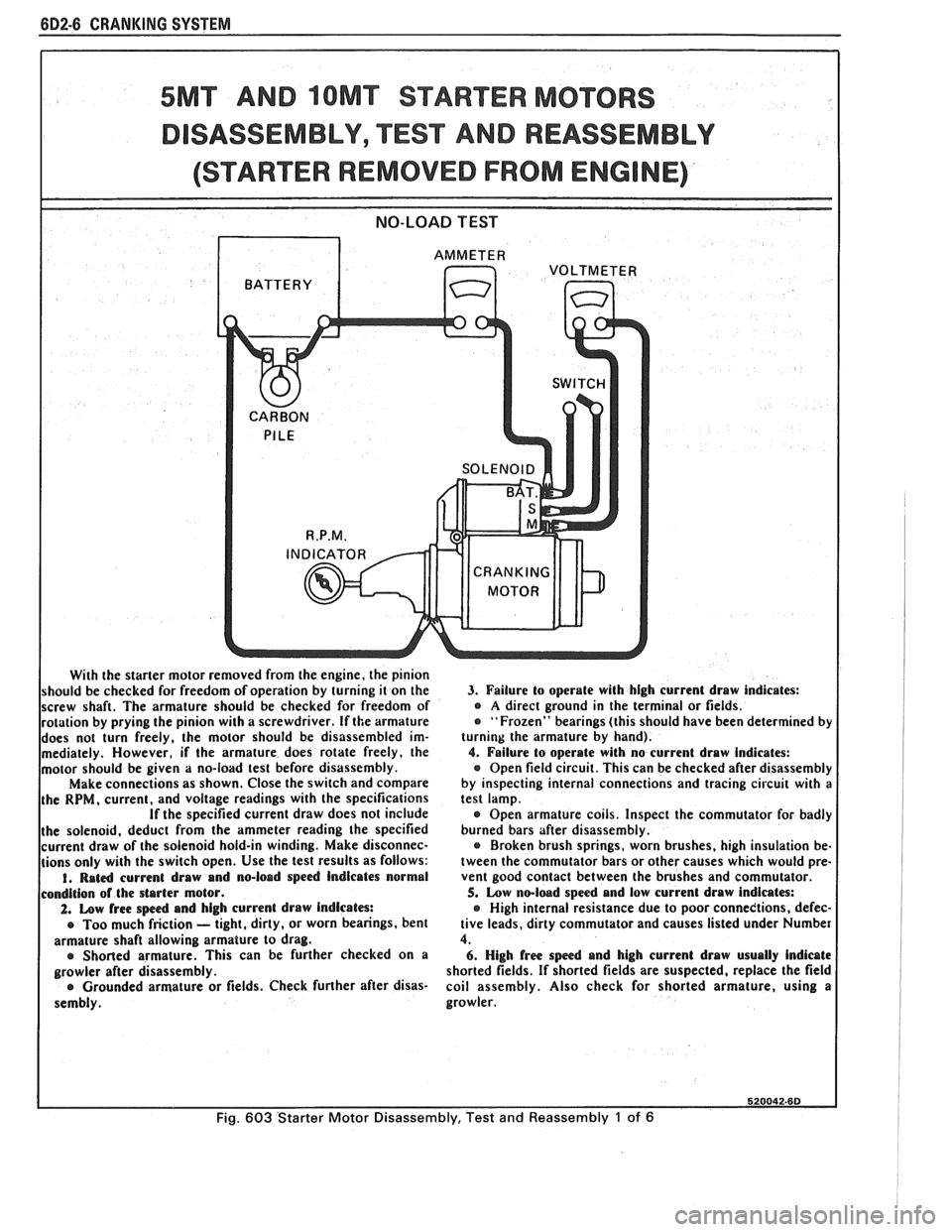 PONTIAC FIERO 1988 Service Repair Manual
6D2-6 CRANKING SYSTEM - -
5MT AND IOMT STARTER MOTORS
DISASSEMBLY, TEST AND REASSEMBLY
(STARTER REMOVED FROM ENGINE)
With the starter motor removed from the engine, the pinion
should be chec PONTIAC FIERO 1988 Service Repair Manual
6D2-6 CRANKING SYSTEM - -
5MT AND IOMT STARTER MOTORS
DISASSEMBLY, TEST AND REASSEMBLY
(STARTER REMOVED FROM ENGINE)
With the starter motor removed from the engine, the pinion
should be chec