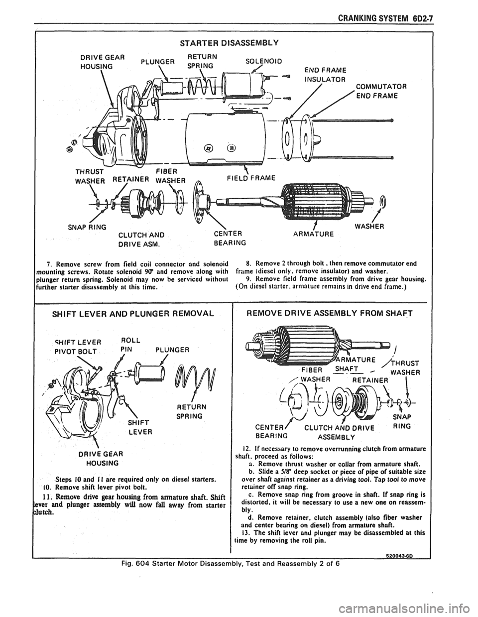 PONTIAC FIERO 1988 Service Repair Manual
CRANKING SYSTEM 602-7
STARTER DISASSEMBLY
RETURN
SOLENOID
DRIVE
GEAR
END FRAME
l NSU LATO R COMMUTATOR
END FRAME
THRUST
- FIBER FIELD FRAME
CLUTCH AND CENTER ARMATURE
DRIVE ASM. BEARIN PONTIAC FIERO 1988 Service Repair Manual
CRANKING SYSTEM 602-7
STARTER DISASSEMBLY
RETURN
SOLENOID
DRIVE
GEAR
END FRAME
l NSU LATO R COMMUTATOR
END FRAME
THRUST
- FIBER FIELD FRAME
CLUTCH AND CENTER ARMATURE
DRIVE ASM. BEARIN