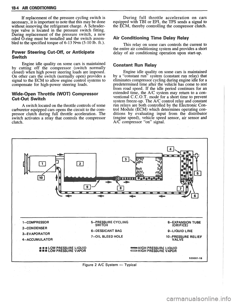 PONTIAC FIERO 1988  Service Repair Manual 
18-4 AIR CONDITIONING 
If replacement  of the pressure  cycling  switch  is 
necessary,  it is  important  to note that this  may be done 
without  removing  the refrigerant  charge. 
A Schrader- 
ty