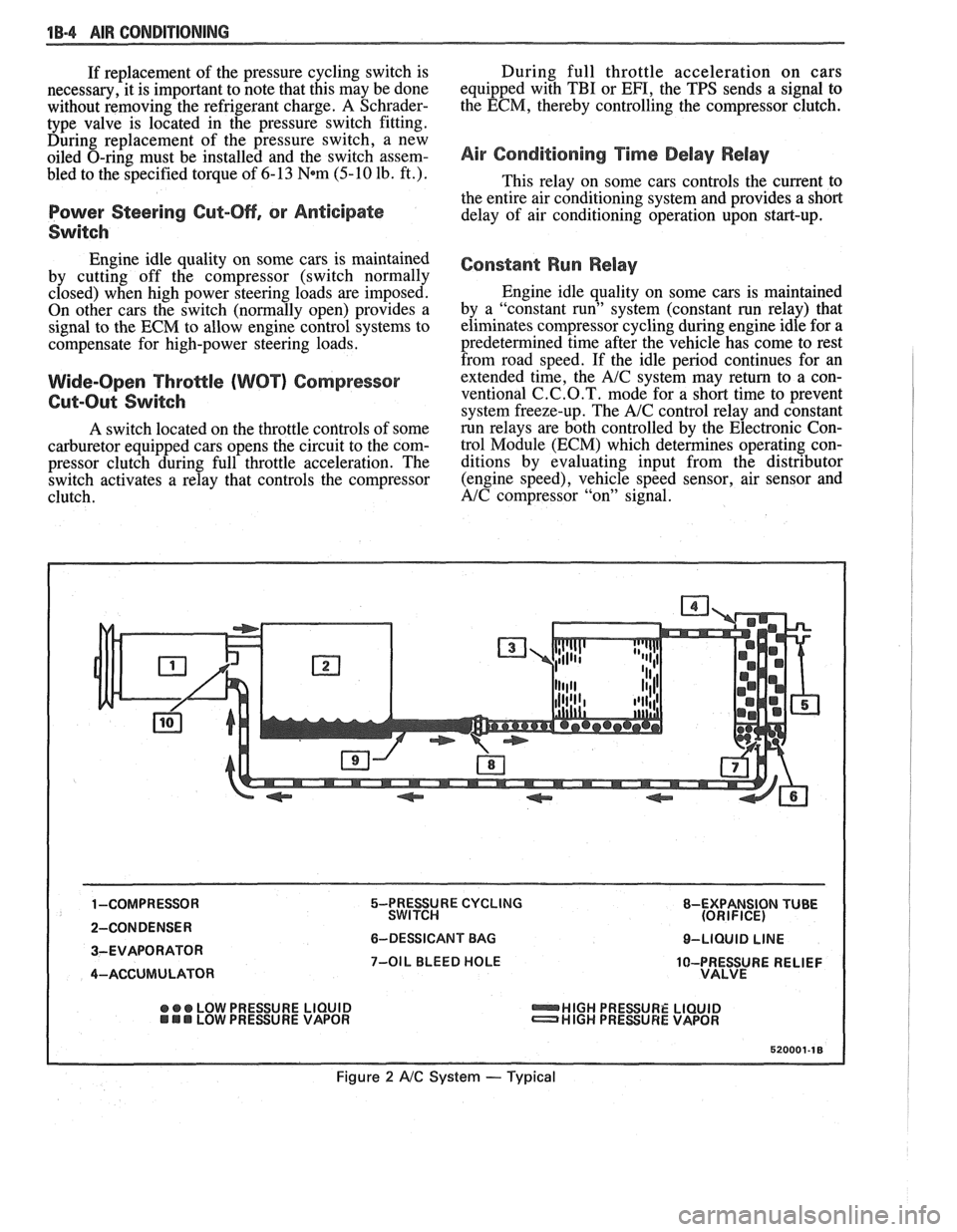 PONTIAC FIERO 1988  Service Service Manual 
18-4 AIR CONDITIONING 
If replacement  of the pressure  cycling  switch  is 
necessary,  it is  important  to note that this  may be done 
without  removing  the refrigerant  charge. 
A Schrader- 
ty