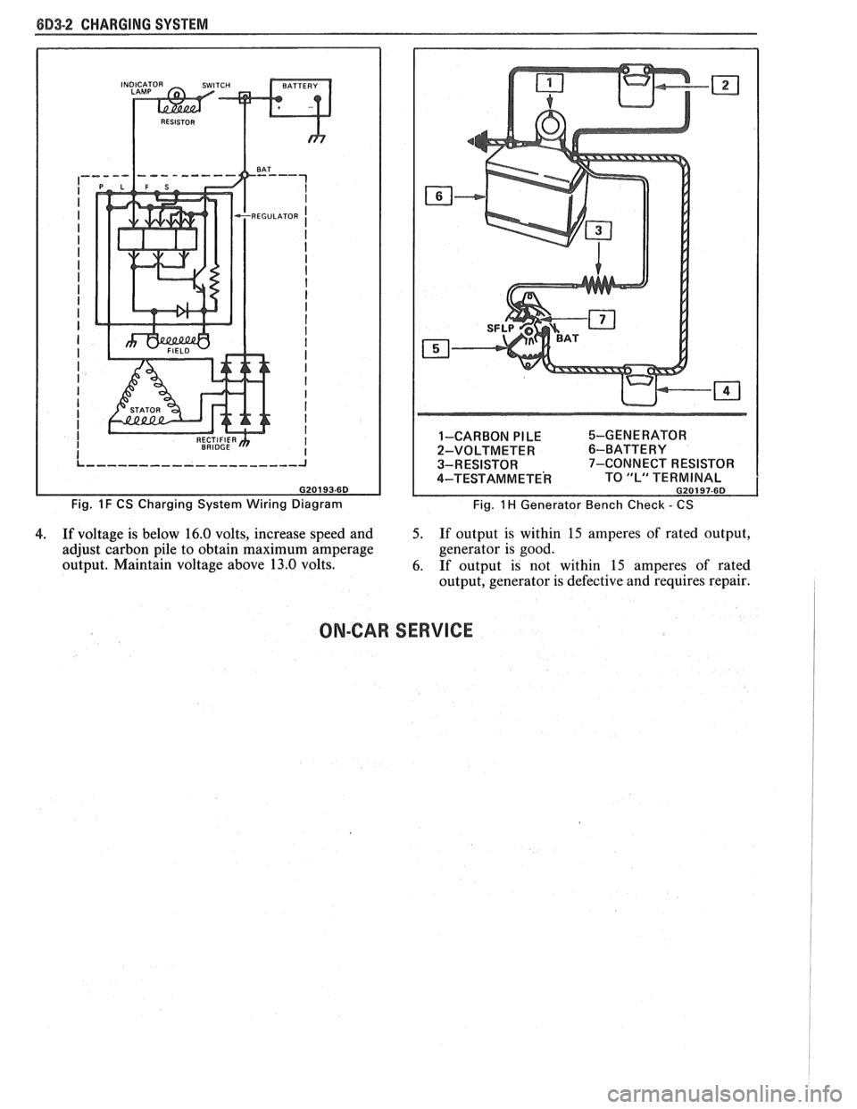 PONTIAC FIERO 1988 Service Repair Manual
8D3-2 CHARGING SYSTEM
Fig. 1 F CS Charging System Wiring Diagram 1-CARBON
PILE %-GENERATOR
2-VOLTMETER
6-BATTERY
3-RESISTOR 7-CONNECT RESISTOR
4-TEST AM METE^ TO "L" TERMINAL G20197-6D
PONTIAC FIERO 1988 Service Repair Manual
8D3-2 CHARGING SYSTEM
Fig. 1 F CS Charging System Wiring Diagram 1-CARBON
PILE %-GENERATOR
2-VOLTMETER
6-BATTERY
3-RESISTOR 7-CONNECT RESISTOR
4-TEST AM METE^ TO "L" TERMINAL G20197-6D