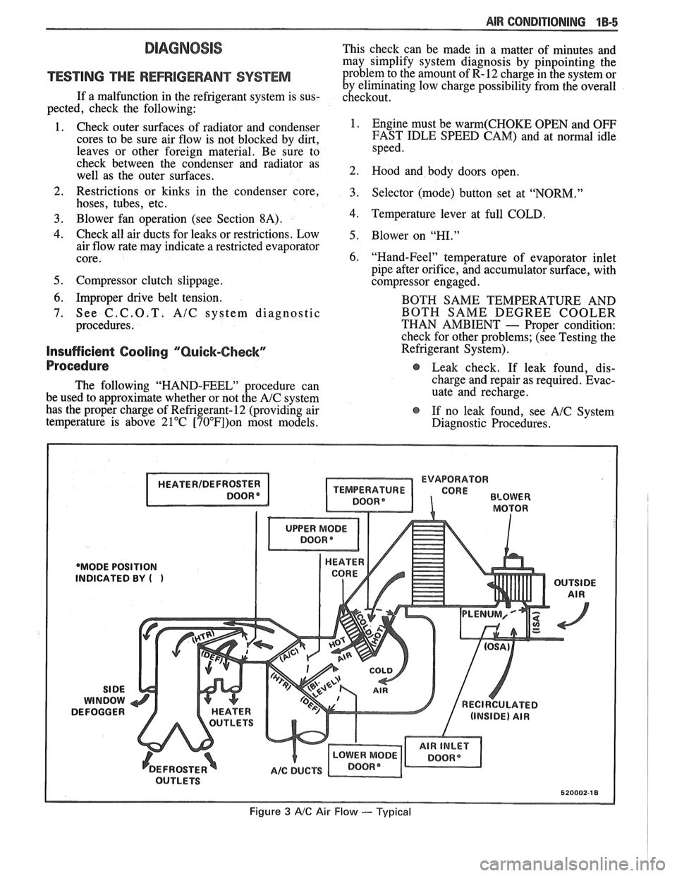 PONTIAC FIERO 1988  Service Repair Manual 
AIR CONDITIONING 113-5 
DIAGNOSIS 
TESTING THE REFRIGERANT SYSEEM 
If a malfunction  in the refrigerant  system is  sus- 
pected,  check  the  following: 
1. Check  outer  surfaces  of radiator  and 
