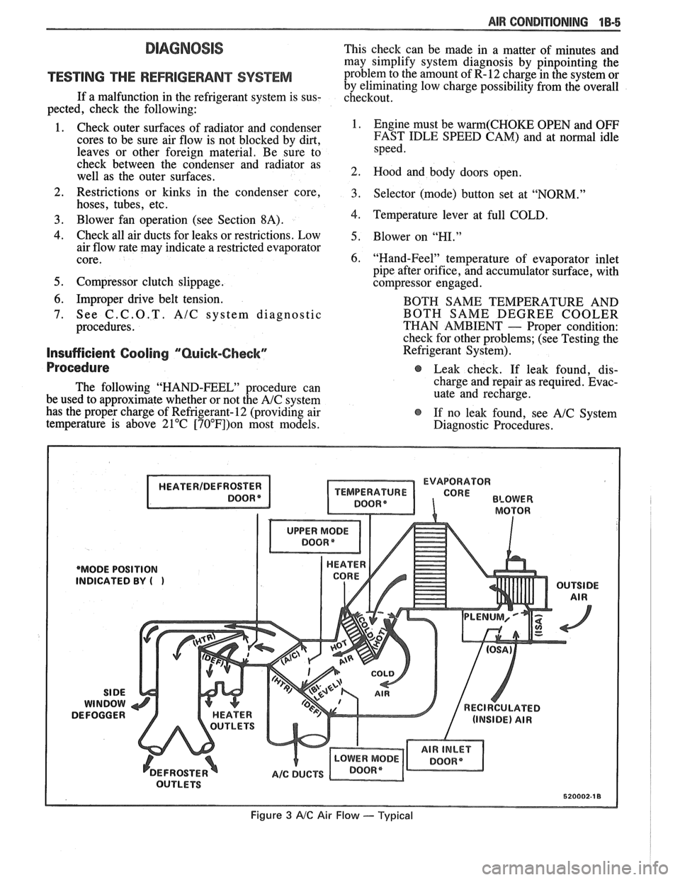PONTIAC FIERO 1988  Service Service Manual 
AIR CONDITIONING 113-5 
DIAGNOSIS 
TESTING THE REFRIGERANT SYSEEM 
If a malfunction  in the refrigerant  system is  sus- 
pected,  check  the  following: 
1. Check  outer  surfaces  of radiator  and 