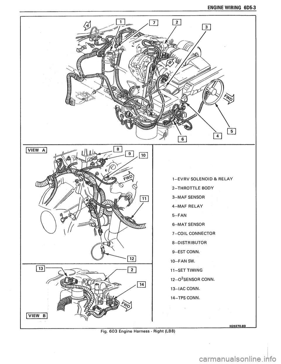 PONTIAC FIERO 1988 Service Repair Manual
ENGINE WIRING 605.3
1-EVRV SOLENOID & RELAY
2-THROTTLE BODY
3-MAF SENSOR
4-MAF RELAY
6-MAT SENSOR
7-COIL CONNECTOR
8-DISTRIBUTOR 9-EST CONN.
10-FAN SW.
11-SET
TIMING
I~-O~SENSOR C PONTIAC FIERO 1988 Service Repair Manual
ENGINE WIRING 605.3
1-EVRV SOLENOID & RELAY
2-THROTTLE BODY
3-MAF SENSOR
4-MAF RELAY
6-MAT SENSOR
7-COIL CONNECTOR
8-DISTRIBUTOR 9-EST CONN.
10-FAN SW.
11-SET
TIMING
I~-O~SENSOR C