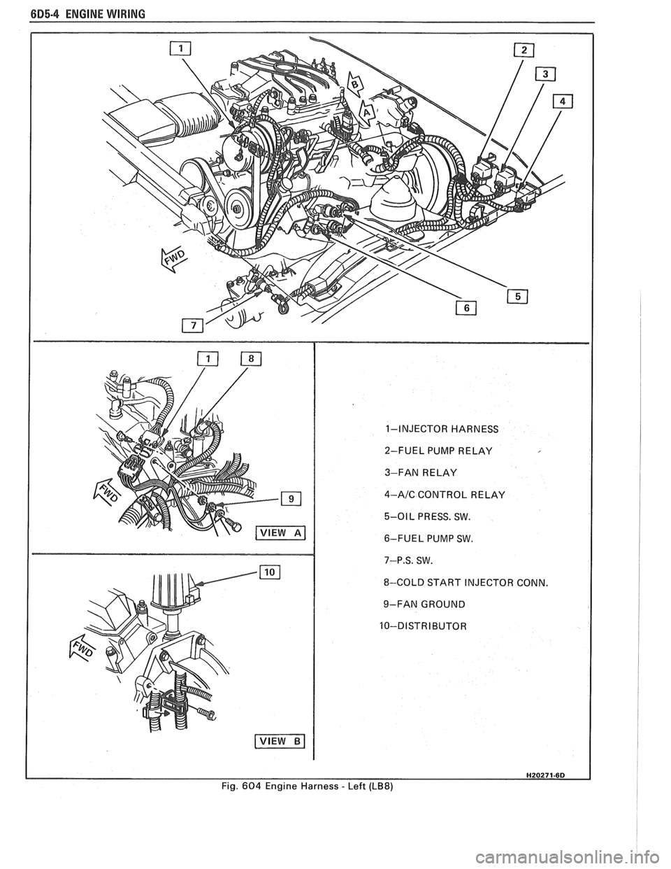 PONTIAC FIERO 1988  Service Repair Manual 
6D5-4 ENGINE WIRING 
1-INJECTOR  HARNESS 
2-FUEL  PUMP RELAY 
3-FAN  RELAY 
4-AIC CONTROL  RELAY 
5-01  L  PRESS.  SW. 
6-FUEL  PUMP SW. 
7-P.S.  SW. 
8-COLD  START INJECTOR  CONN. 
9-FAN  GROUND 
Fi