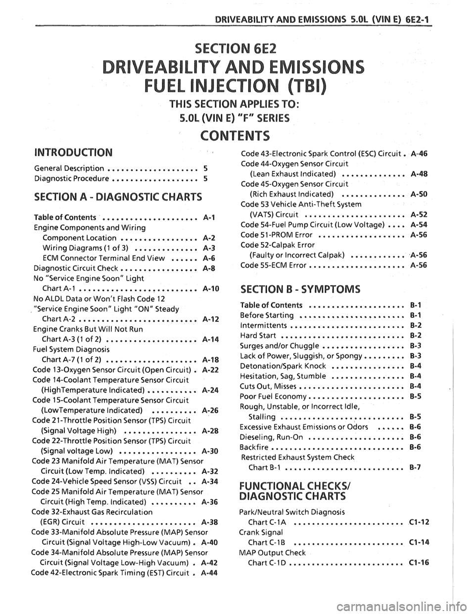 PONTIAC FIERO 1988 Service Repair Manual
SECTION 6E2
TY AND EM
THIS SECTION APPLIES TO:
5.OL (VIN E) ""FYSERIES
CONTENTS
General Description .................... 5
Diagnostic Procedure ................... 5
SECTION A . DIAGNOSIIC CH PONTIAC FIERO 1988 Service Repair Manual
SECTION 6E2
TY AND EM
THIS SECTION APPLIES TO:
5.OL (VIN E) ""FYSERIES
CONTENTS
General Description .................... 5
Diagnostic Procedure ................... 5
SECTION A . DIAGNOSIIC CH