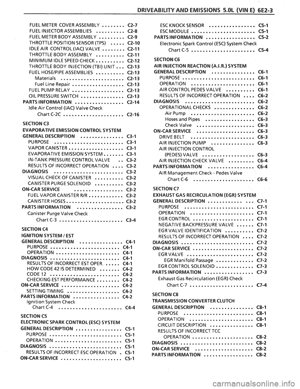 PONTIAC FIERO 1988  Service Repair Manual 
DRIVEABILITY AND EMISSIONS 5.OL (VIN E) 6E2-3 
........ FUEL METER COVER ASSEMBLY C2-7 
FUEL INJECTOR ASSEMBLIES .......... C2-8 
FUEL METER  BODY ASSEMBLY ......... C2-9 
..... THROTTLE  POSITION SE