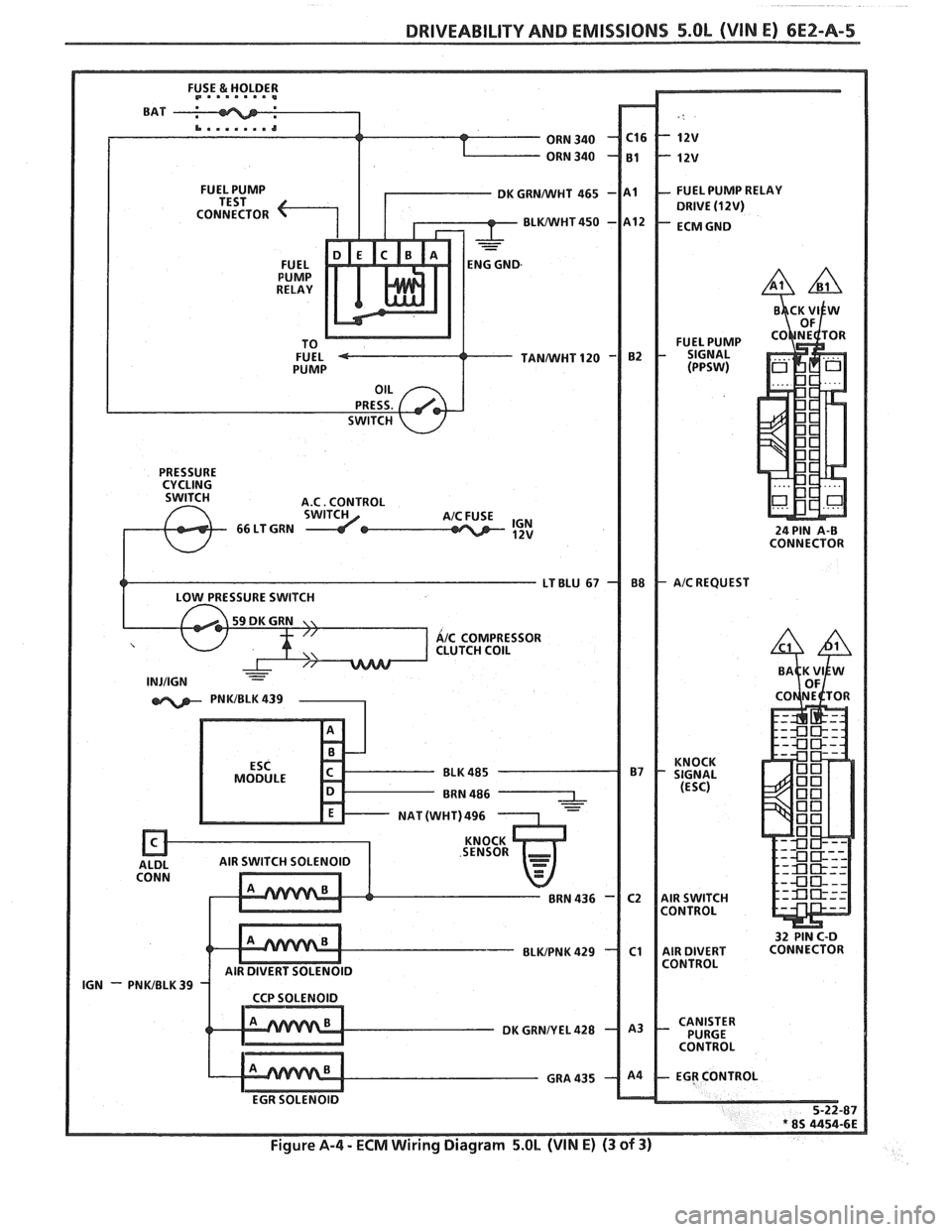 PONTIAC FIERO 1988  Service Repair Manual 
DRIVEABILITY AND EMISSIONS 5.OL (VIN E) 6E2-A-5 
IGN  CONNECTOR - PN WBLK 39   