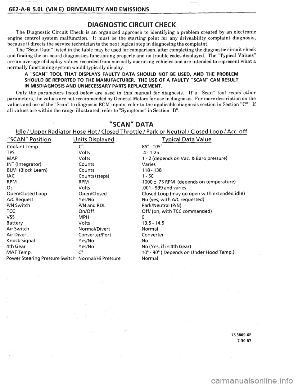 PONTIAC FIERO 1988  Service Repair Manual 
6E2-A-8 S.OL (VIN E) DRIVEABILITY AND EMISSIONS 
DIAGNOSmIC CIRCUIT CHECK 
The Diagnostic  Circuit  Check  is an  organized  approach  to identifying  a  problem  created by an  electronic 
engine  c