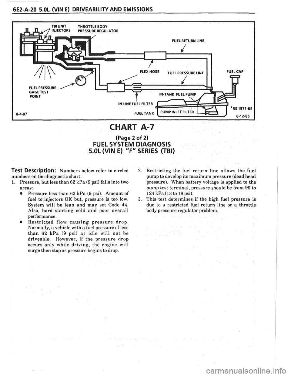 PONTIAC FIERO 1988 Service Repair Manual
6EZ-A-20 5.0L (VIN E) DRIVEABILITY AND EMISSIONS
FUEL PRESSURE
CHART A-7
(Page 2 of 2)
FUEL SYSTEM DIAGNOSIS
5.OL (VIN E) "F" SERIES (TBI)
Test Description: Numbers below refer to circled PONTIAC FIERO 1988 Service Repair Manual
6EZ-A-20 5.0L (VIN E) DRIVEABILITY AND EMISSIONS
FUEL PRESSURE
CHART A-7
(Page 2 of 2)
FUEL SYSTEM DIAGNOSIS
5.OL (VIN E) "F" SERIES (TBI)
Test Description: Numbers below refer to circled