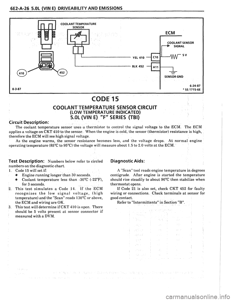 PONTIAC FIERO 1988 Service Repair Manual
6EZ-A-26 5.8L (VIN E) DRIVEABILITY AND EMISSIONS
OLANT SENSOR
SENSOR GND
CODE 15
Test Description: Numbers below refer to circled
numbers on the diagnostic chart.
1. Code 15 will set if: PONTIAC FIERO 1988 Service Repair Manual
6EZ-A-26 5.8L (VIN E) DRIVEABILITY AND EMISSIONS
OLANT SENSOR
SENSOR GND
CODE 15
Test Description: Numbers below refer to circled
numbers on the diagnostic chart.
1. Code 15 will set if: